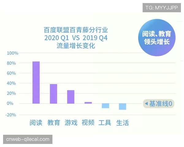 意甲联盟与数据公司签约，将引入全新实时转换效率分析系统